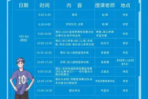 谁能告诉我一些关于篮球教练的基本知识